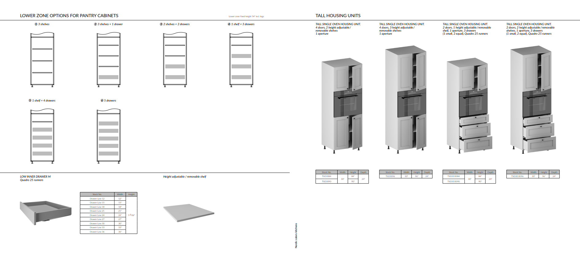 more details for cabinet options scheme: lower zones for pantry cabinets, tall housing units etc.